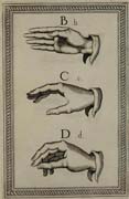 Tavola tratta da: Juan Pablo Bonet, Reduction de las letras, y arte para ense&ntilde;ar a ablar los mudos&hellip; Madrid, 1620