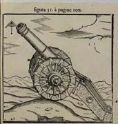 Tavola tratta da: Luis Collado, Prattica manuale dell&rsquo;artiglieria &hellip; Milano, 1641