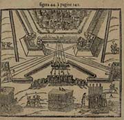 Tavola tratta da: Luis Collado, Prattica manuale dell&rsquo;artiglieria &hellip; Milano, 1641